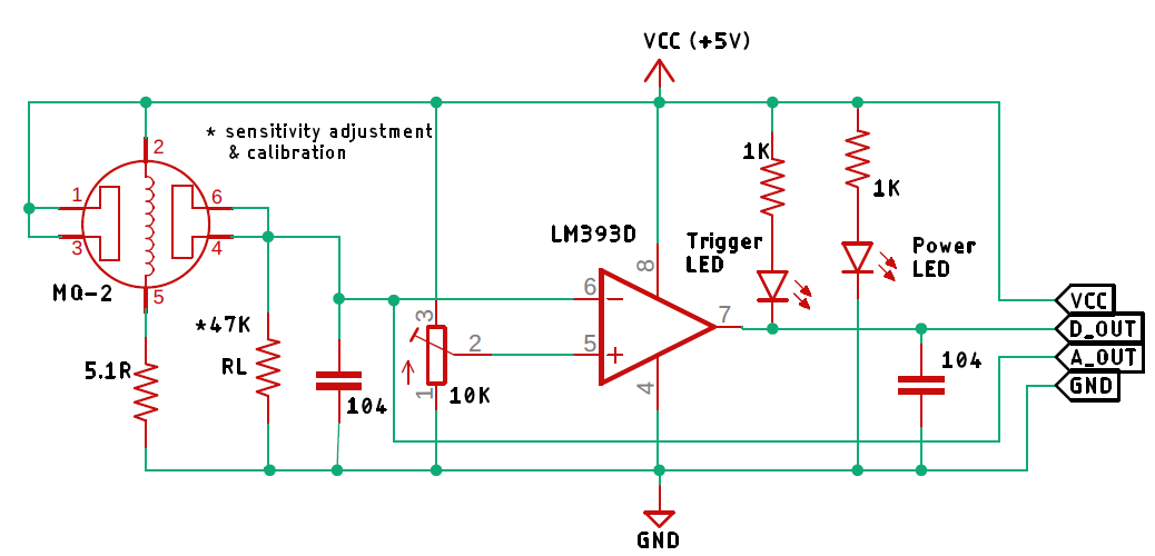 MQ2 Combustible Gas Sensor with Arduino — reference image